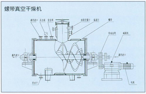 ZPG型真空耙式干燥機與低溫真空耙式干燥機 常虹干燥設備的專業(yè)制造