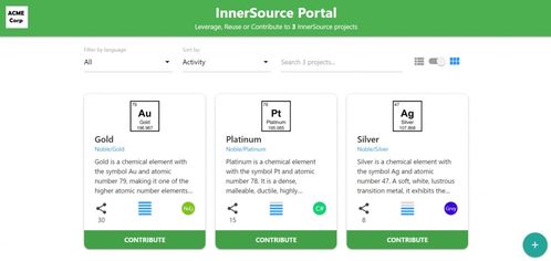 使用亞馬遜云科技DevOps工具構(gòu)建InnerSource生態(tài)系統(tǒng)網(wǎng)站的技術(shù)服務方案