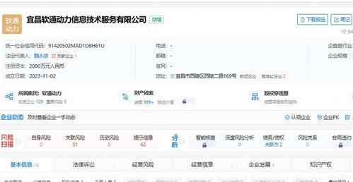 軟通動力在宜昌成立信息技術(shù)服務(wù)公司，動漫設(shè)計業(yè)務(wù)成為新亮點